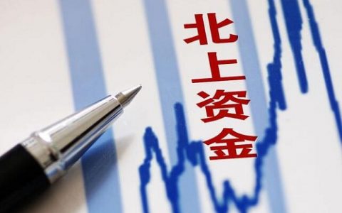 恒指股指期货交易规则