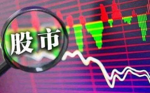 恒指期权模拟交易软件